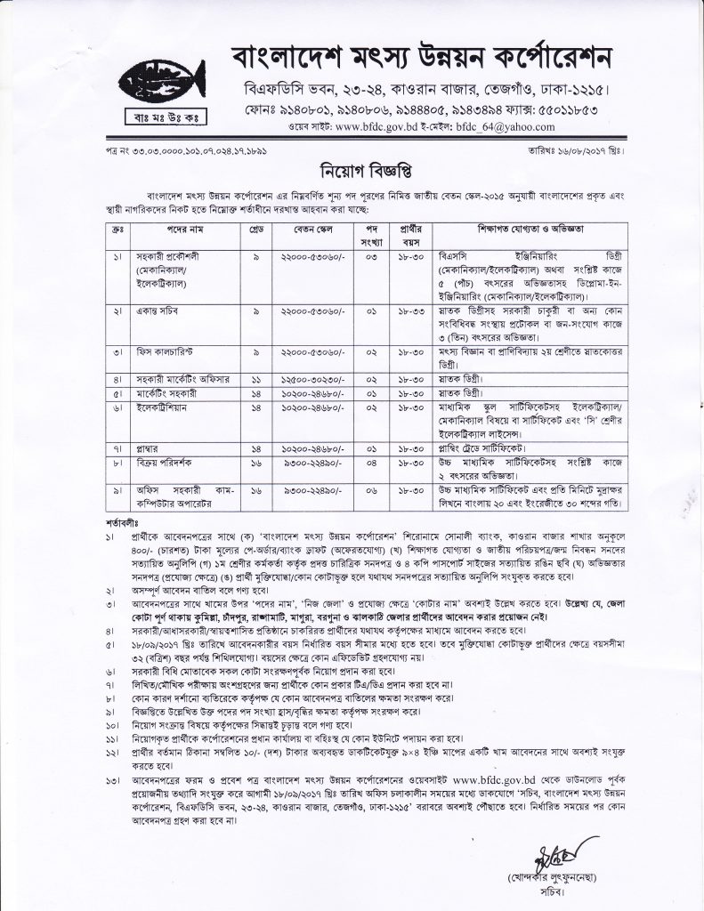 Department of Fisheries Job Circular 2023 www.fisheiries.gov.bd