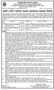 Bangladesh Railway Job Circular 2017