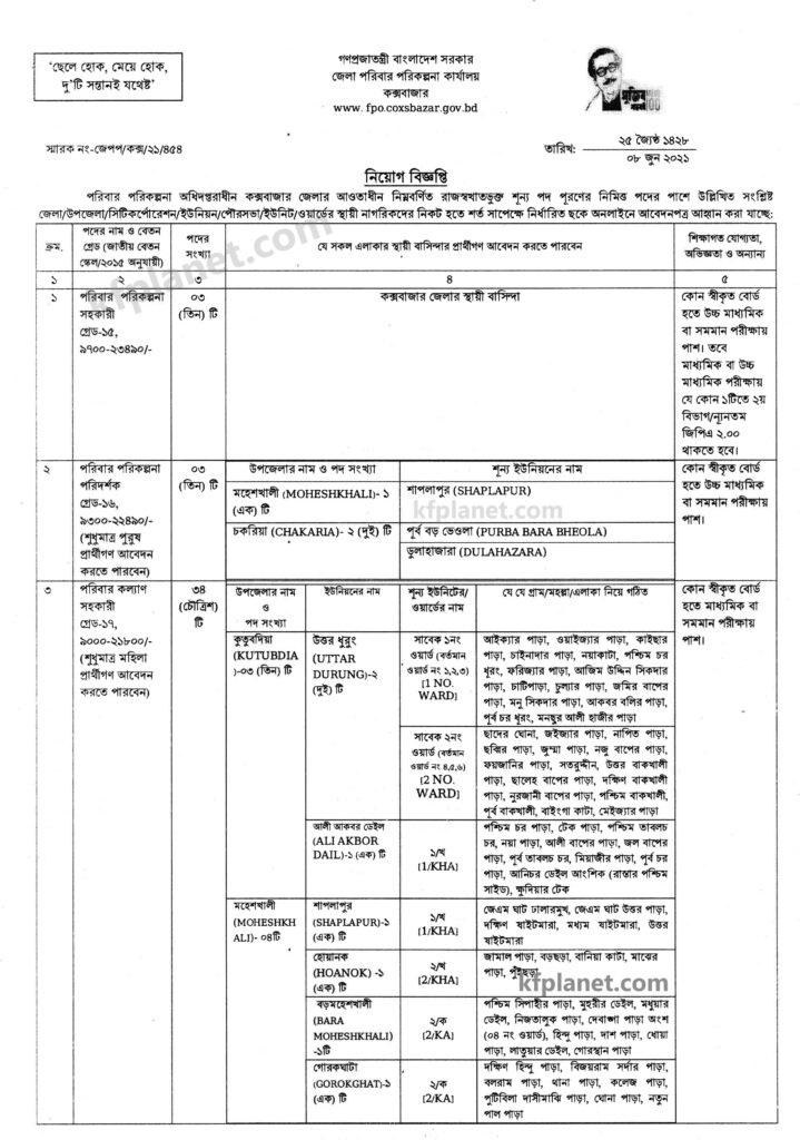 Directorate General Of Family Planning Job Circular 2021 Job News 24 HRS