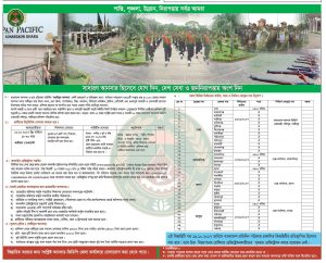 Bangladesh Ansar Battalion Job Circular 2017