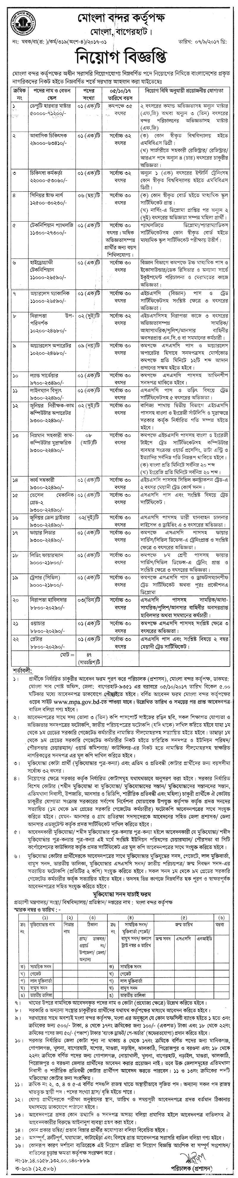 Mongla Port Authority Job Circular 2017