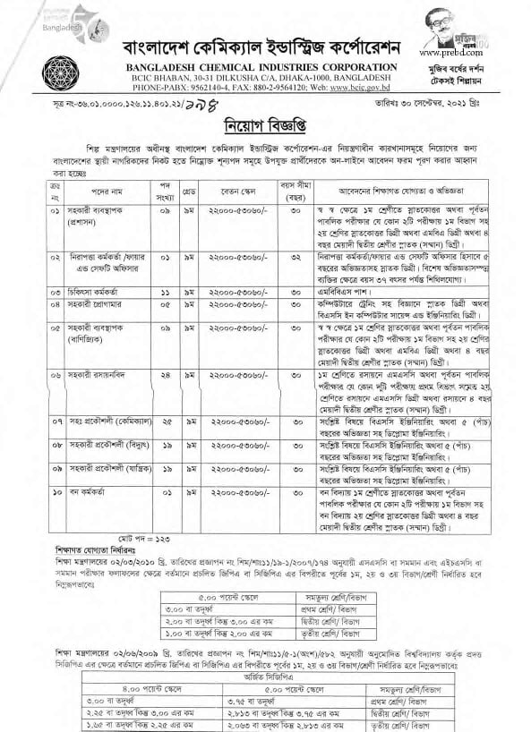 Bangladesh Chemical Industries Job Circular