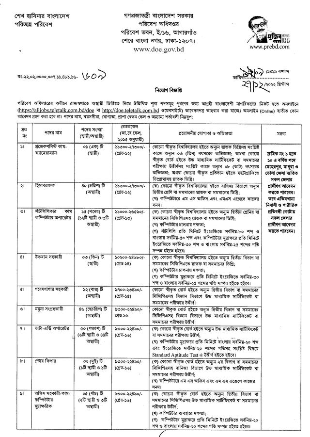 DOE job circular