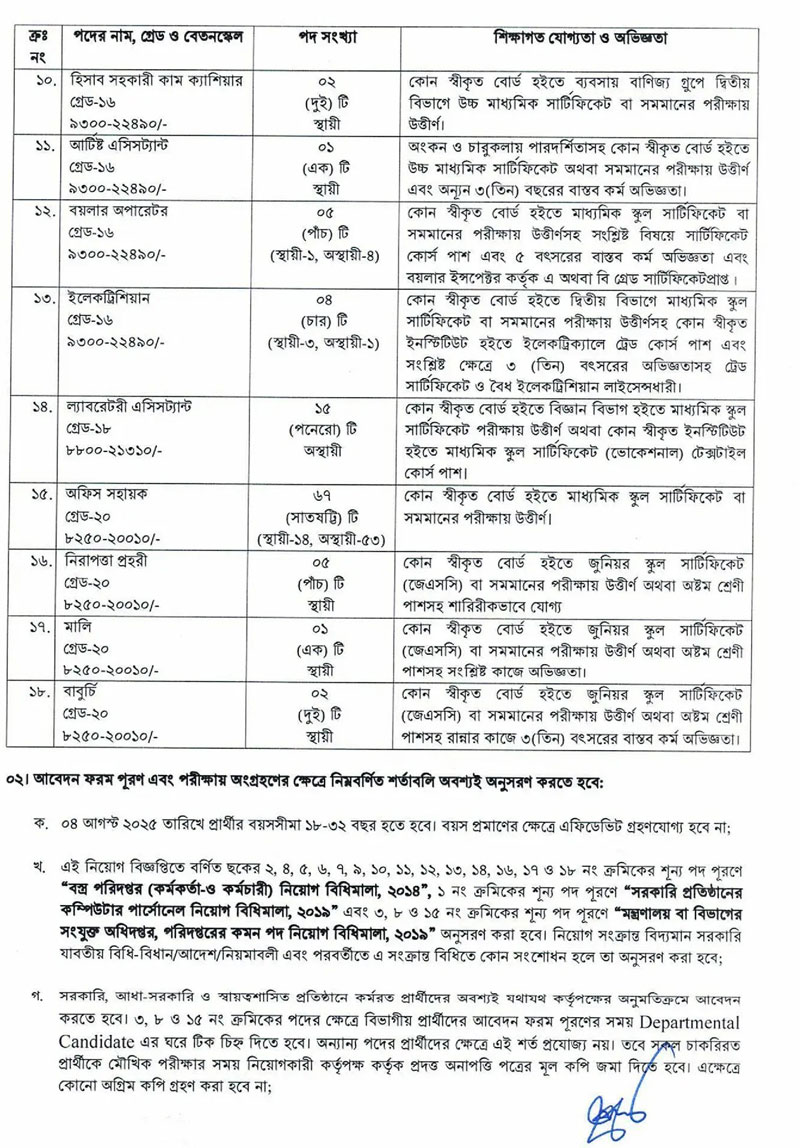 Department of Textiles DOT Job Circular 2025