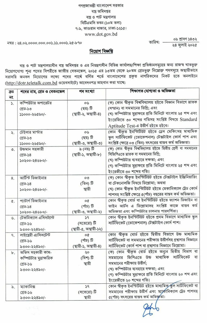 Textiles Job Circular