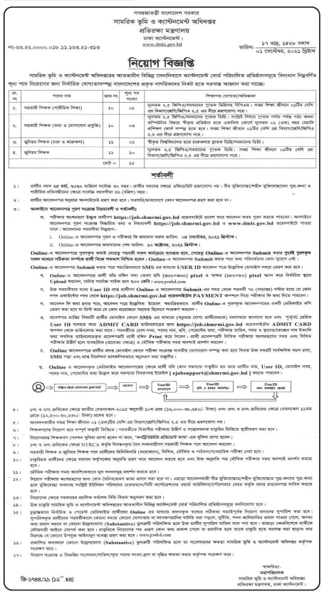 dmc job circular bdresultpage.com