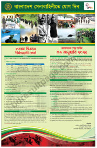 Bangladesh Army New Job Circular