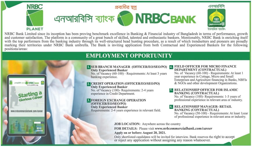 NRBC Bank Job Circular