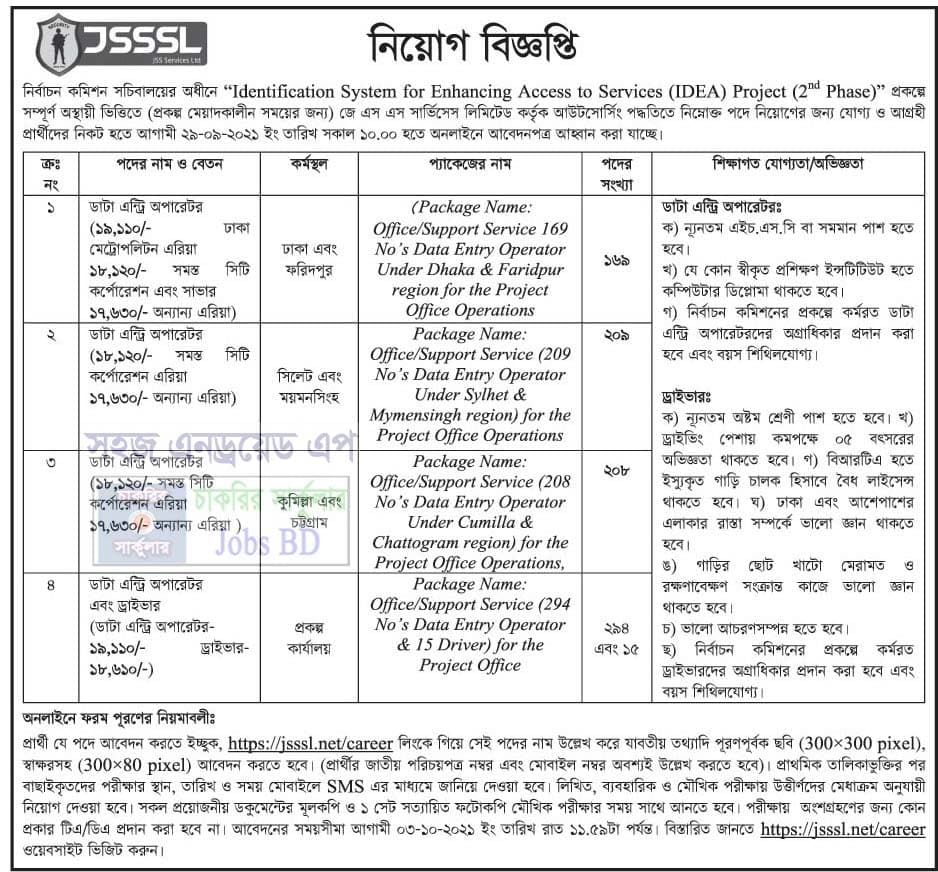 Election Commission