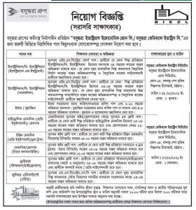 Basundhara group job