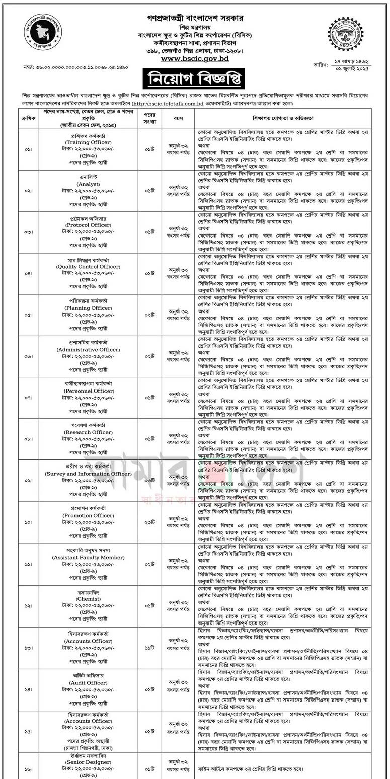 BSCIC Job Circular