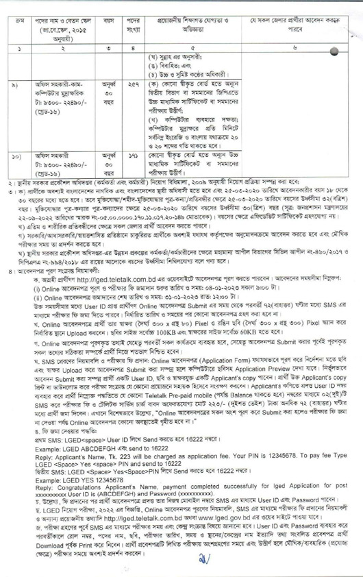 LGED Job Circular 2023