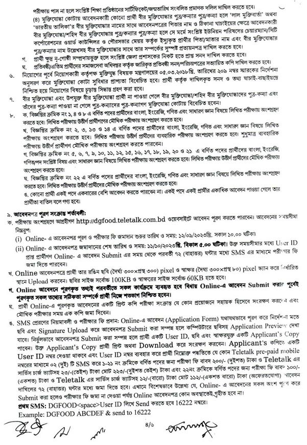 Ministry OF Food Job Circular 2023