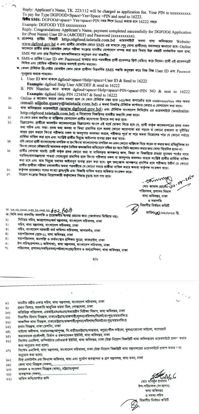 Food Job Circular 2023